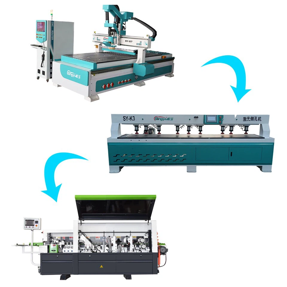 Kitchen Cabinet Making Machine